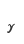 y